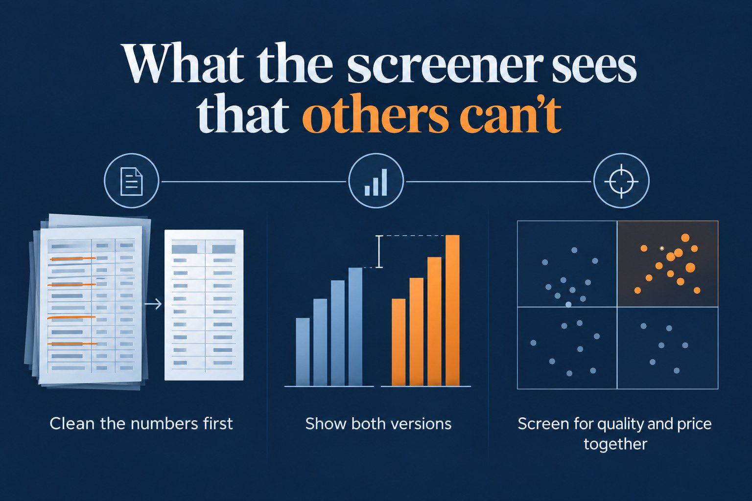 What the screener sees that others can't; Clean the numbers first; Show both versions; Screen for quality and price together